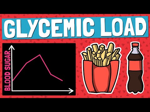 Why the Glycemic Load is Less Useful Than You Think