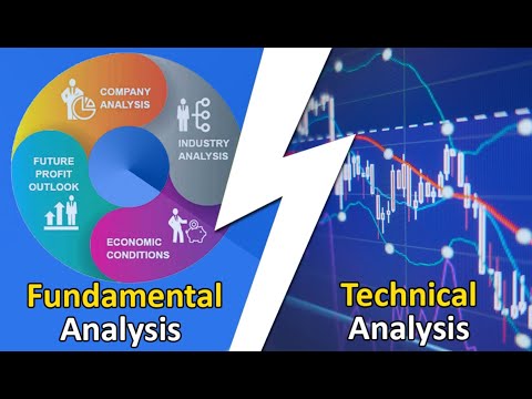 Tehnička vs. fundamentalna analiza - koju analizu koristiti, kako i kada - dio III. #50