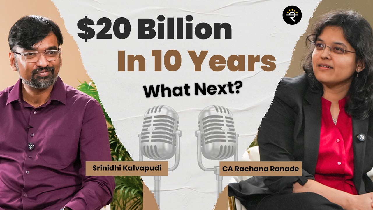 From India to the World: E-commerce Exports Explained | CA Rachana Ranade