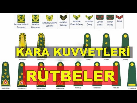 Kara Kuvvetleri Rütbeleri - Askeri Rütbe Sıralaması