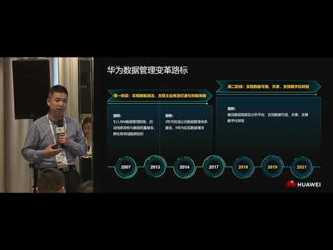 华为云数据使能，加速金融数据资产化
