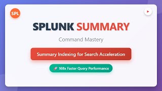 Splunk Summary Command Tutorial: Master Summary Indexing for 168x Faster Performance