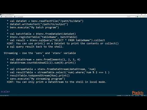 Fundamentals of Apache Flink : Using Cluster UIs | packtpub.com