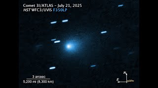 3i/ATLAS Interstellar Comet Update For November 2025
