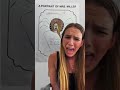 Students Draw Their Teacher Part 1 Teacher Student Education Art Artist