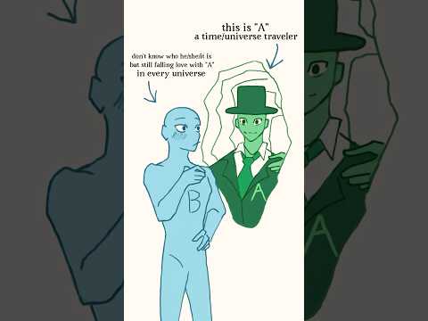 ♡My favorite ship dynamics!♡p.1♡#ship #art