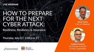 How to Prepare for the Next Cyber Attack Readiness, Resiliency & Insurance