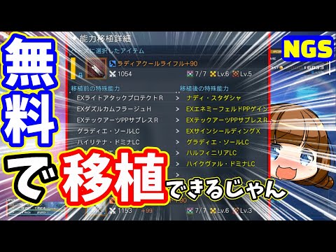 スパルガノーシス