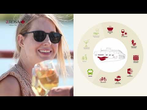 A-ROSA Premium alles inklusive - für Sie erklärt