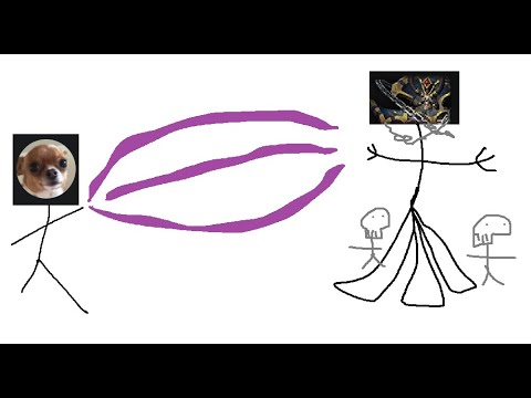 Mythic Kel'Thuzad - Arcane Mage POV