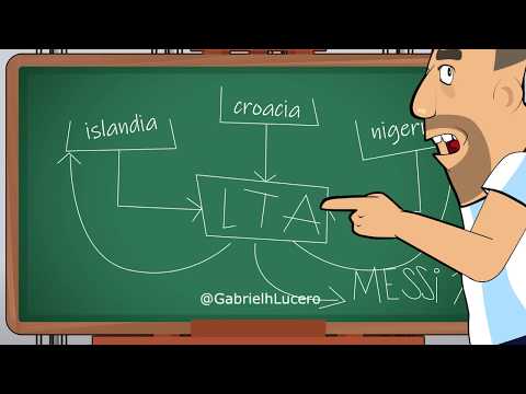 The World Cup has started!