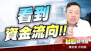 【5J精選好股】從『台積電』和『大立光』…看到資金流向!!#昇銳#穿載#矽光子#欣普羅#5j投資快報#台虹#美律|小武哥投資事務所|陳武傑 【5J精選好股】從『台積電』和『大立光』…看到資金流向!!#昇銳#穿載#矽光子#欣普羅#5j投資快報#台虹#美律|小武哥投資事務所|陳武傑