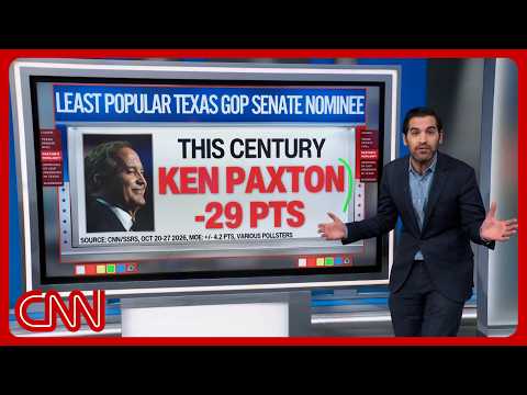 'This is earth-shattering': Enten & panel unpack new CNN Texas polls