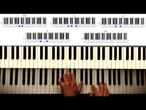 How to play: Wake me up - Avicii PART 2: Melody. Original Piano lesson. Tutorial by Piano Couture.