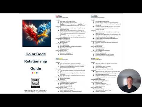 How to Communicate Better in your Relationship Using The Color Code