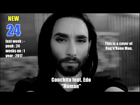 Gay Music Chart 2017 - week 07