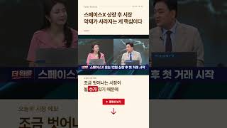 블랙 먼데이 딛고 V자 반등, 양시장 매수 사이드카 변동성 장세는 지속된다? 내일장은 폭등 아니면 폭락? 개…