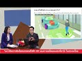 สถานีชาร์จไฟรถยนต์