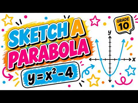 Parabolas | How to draw a parabola | Grade 10 Maths | CAPS