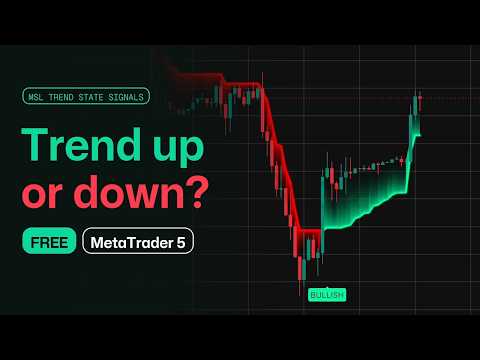 Video Trend State Signals
