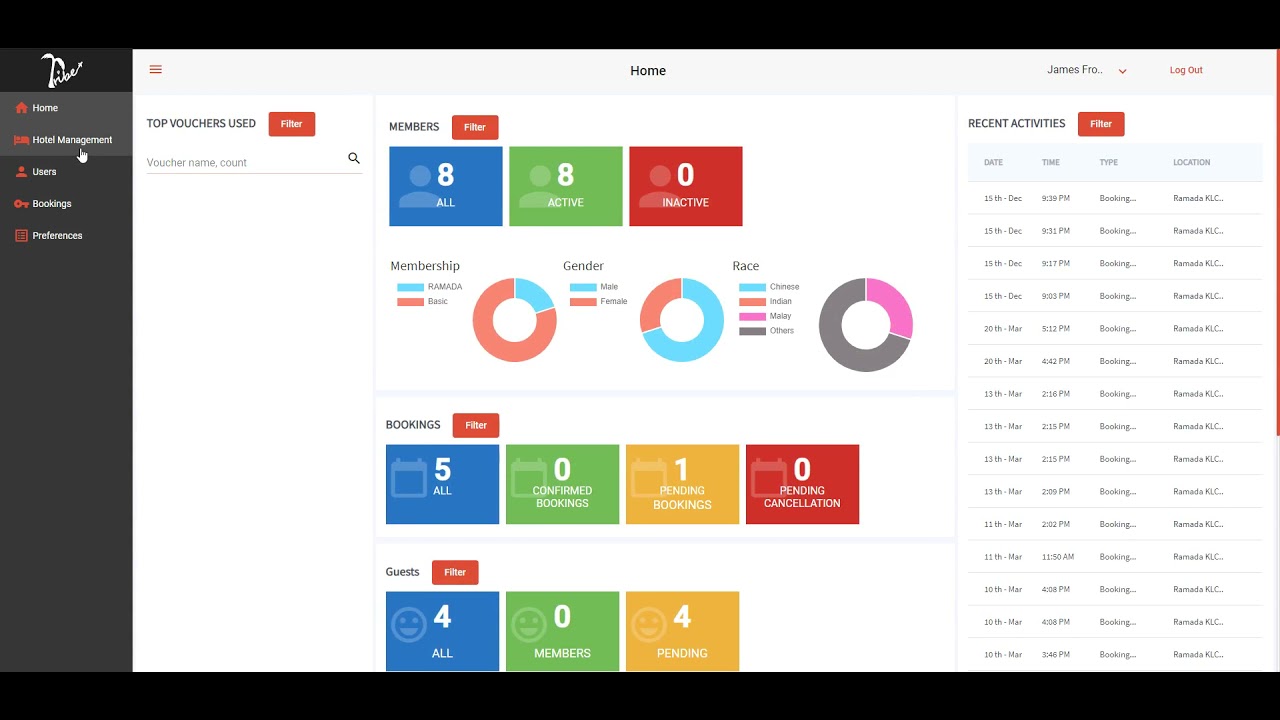 Hotel Management System demo video