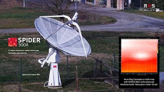 Recording a radio map with SPIDER radio telescope