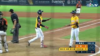 [閒聊] 球隊的未來都是小心臟？