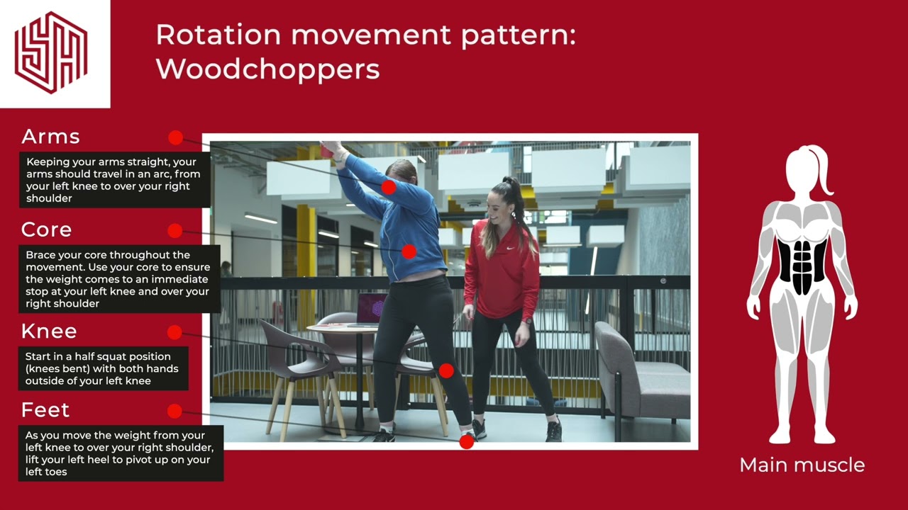 STRONGER at WORK: Woodchoppers