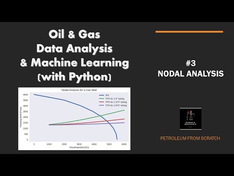 How to become a Petroleum Data Analytics Engineer | Python | Oilandgas | MachineLearning