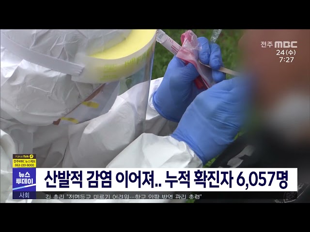 산발적 감염 이어져 누적 확진자 6,057명