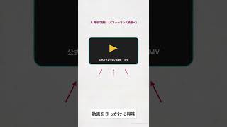 RESCENEミナミが生んだチャート逆走の理由