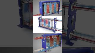 Working principle of plate heat exchanger #heat exchanger #heat exchanger #plate