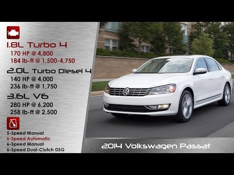 2014 / 2015 Volkswagen Passat Review and Road Test   DETAILED