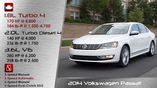 2014 / 2015 Volkswagen Passat Review and Road Test   DETAILED