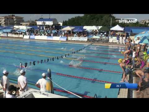 Mistaffetta 4x50 MX  Ass. Maschile e Femminile (Serie 2) - 3 Treviso Swim Cup