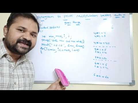 History of C language Origins of C language