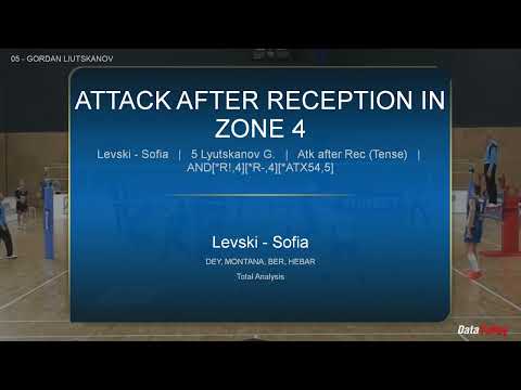 05 - GORDAN LYUTSKANOV - SEASON 2021/2022