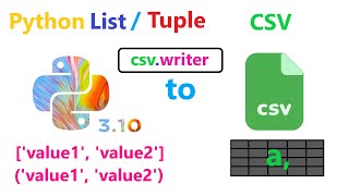 Writing/Inserting Data In CSV Using Python | Extra Blank Line Fix In CSV & CSV Delimiter Explained