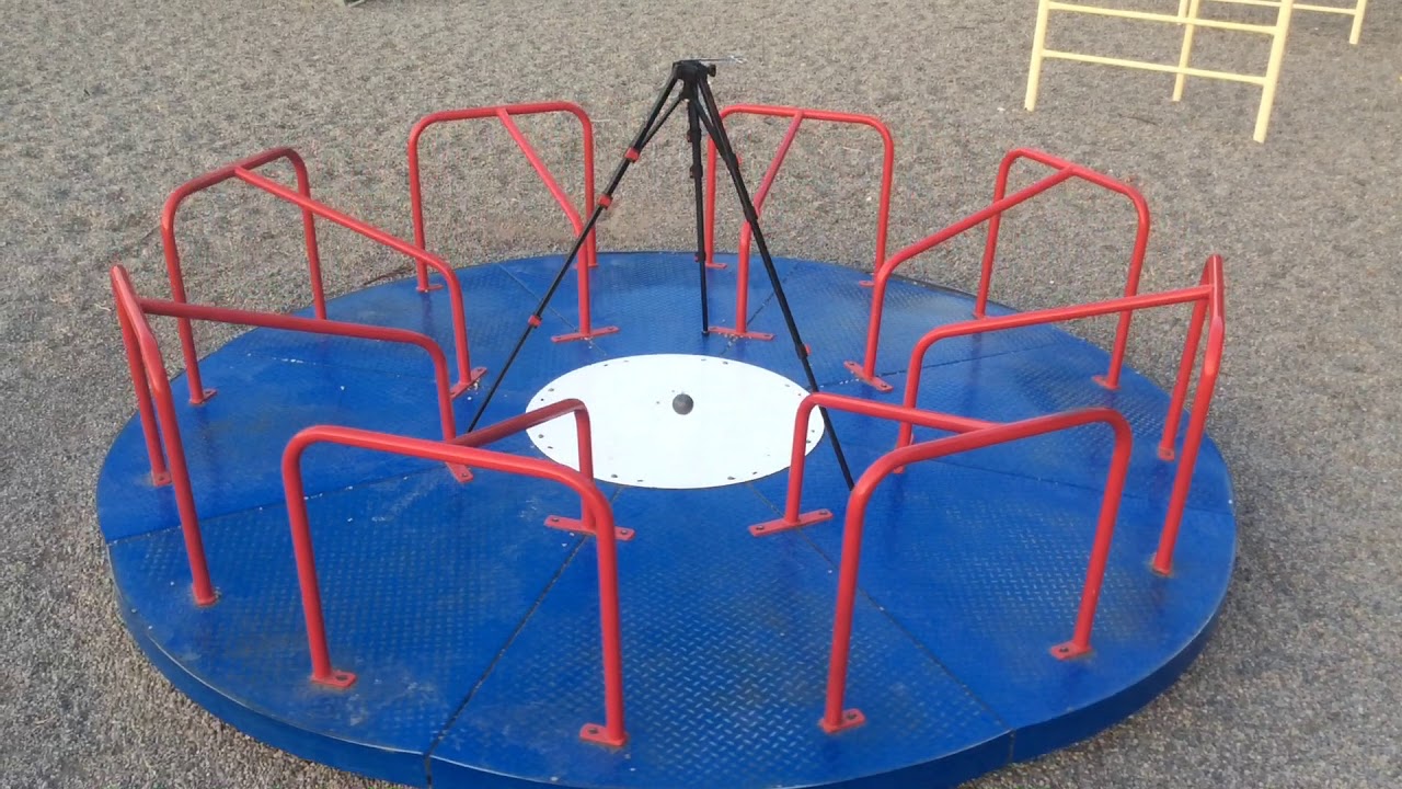 Foucault Pendulum- Oh so Simple!