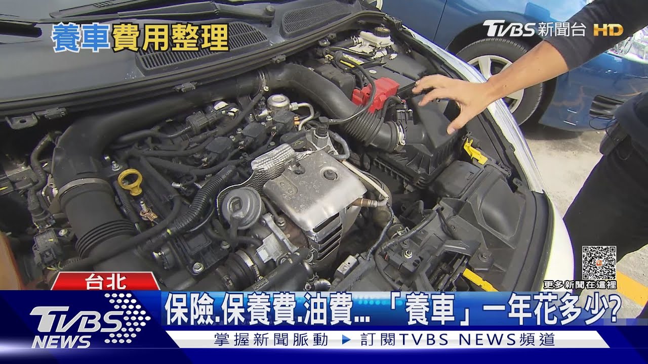 買不如租? 每年「養車成本」再增7237元