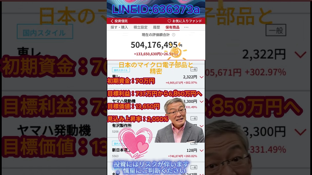 YouTubeサムネイル