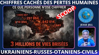 CHIFFRES CACHÉS DES PERTES HUMAINES. UKRAINIENS-RUSSES-OTANIENS-CIVILS. 3 MILLIONS DE VIES BRISÉES