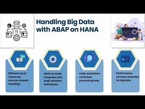SAP ABAP HANA Course | ABAP HANA Training | HANA Tutorial