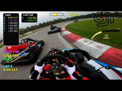 14a Sprint Series SWS - Lignano Circuit - Finale Gruppo A - 24-10-20 - Telemetria GoPro Hero8