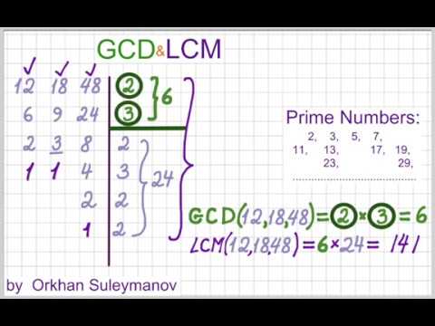 GCD and LCM (fast & easy way)