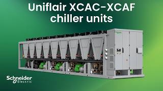 Uniflair air-cooled and free-cooling units - XCAC, XCAF series 1200-2500 kW | Schneider Electric