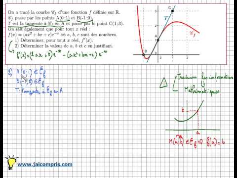 comment trouver le c dans une fonction exponentielle