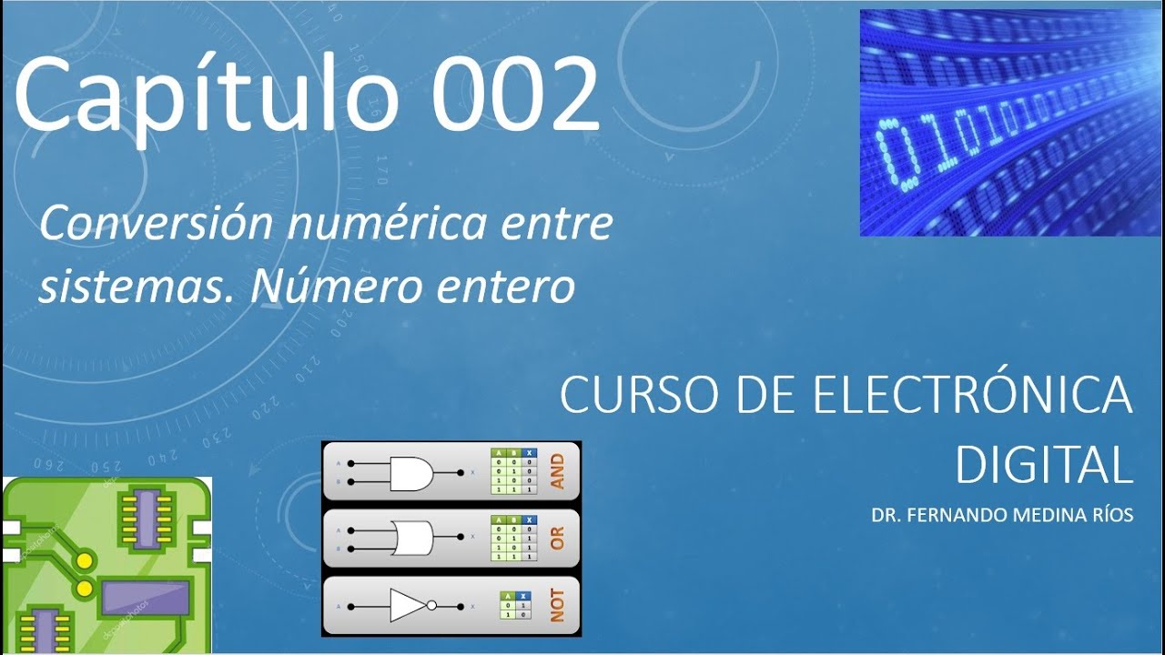Conversión entre sistemas numéricos, solo números enteros (Electrónica Digital Cap. 002)
