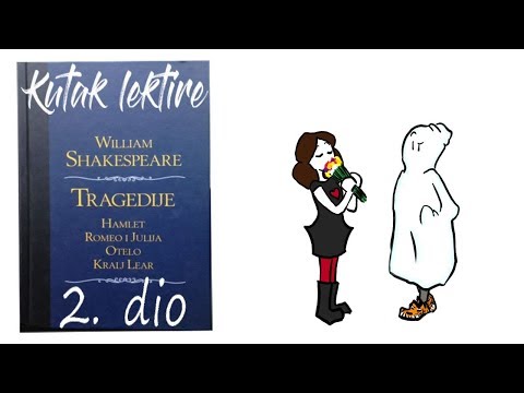 Kutak lektire (ANALIZA) -  Hamlet, danski kraljević - 2. dio