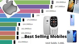 Download lagu List of Best-Selling Mobile Phones(1999-2022) || RachisRace || Most Popular Smartphones. mp3